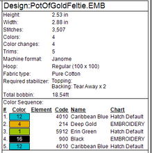 Load image into Gallery viewer, Pot of Gold Fob