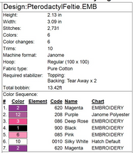 Load image into Gallery viewer, Pterodactyl Fob