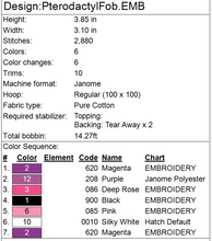 Load image into Gallery viewer, Pterodactyl Fob