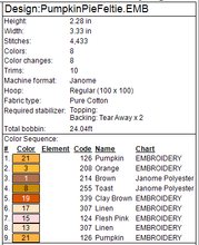 Load image into Gallery viewer, Pumpkin Pie Fob