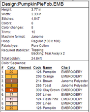 Load image into Gallery viewer, Pumpkin Pie Fob