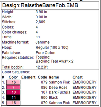 Load image into Gallery viewer, Raise the Barre Fob