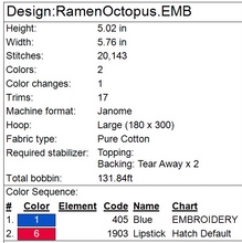 Load image into Gallery viewer, Ramen Octopus