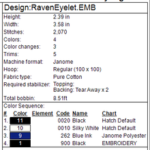 Load image into Gallery viewer, Raven Fob