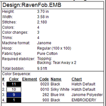 Load image into Gallery viewer, Raven Fob