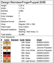 Load image into Gallery viewer, Christmas Finger Puppets
