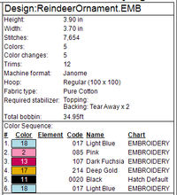 Load image into Gallery viewer, ITH Reindeer Ornament