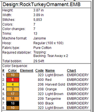 Load image into Gallery viewer, ITH Rock On Turkey Ornament