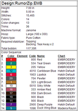 Load image into Gallery viewer, ITH Rumor 5x7 Zipper Bag