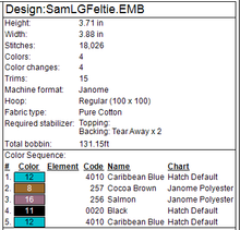 Load image into Gallery viewer, Sam Ornament
