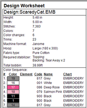 Load image into Gallery viewer, Scaredy-cat Bunting