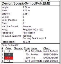Load image into Gallery viewer, Scorpio Symbol Fob/Eyelet