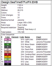 Load image into Gallery viewer, Sea Time Mermaid 5x7