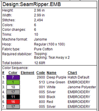 Load image into Gallery viewer, Sewing Kit Bookmark Set