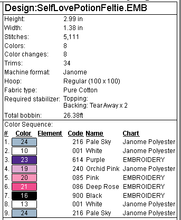 Load image into Gallery viewer, Self Love Potion Fob