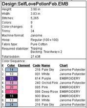 Load image into Gallery viewer, Self Love Potion Fob