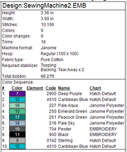 Load image into Gallery viewer, Sewing Kit Bookmark Set