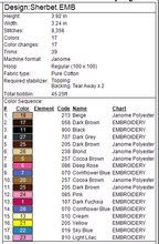 Load image into Gallery viewer, Sherbet Day Applique