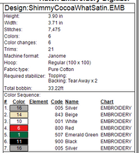 Load image into Gallery viewer, ITH Shimmy Cocoa What Mug Ornament