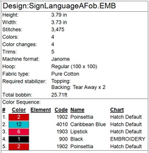 Load image into Gallery viewer, "A" Sign Language Fob