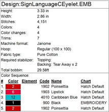 Load image into Gallery viewer, "C" Sign Language Fob