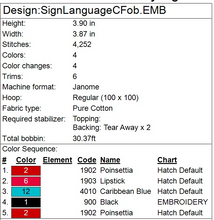 Load image into Gallery viewer, "C" Sign Language Fob