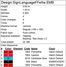 Load image into Gallery viewer, "F" Sign Language Fob