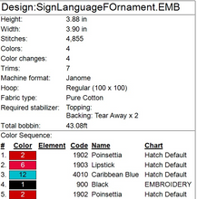 Load image into Gallery viewer, "F" Sign Language Ornament