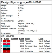 Load image into Gallery viewer, “M” Sign Language Fob