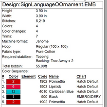 Load image into Gallery viewer, “O” Sign Language Ornament