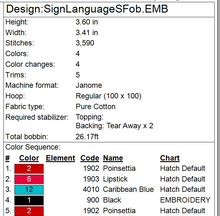 Load image into Gallery viewer, “S” Sign Language Fob