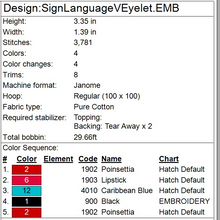 Load image into Gallery viewer, “V” Sign Language Fob