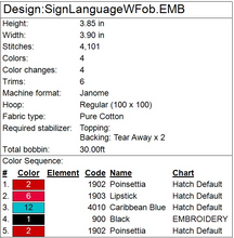 Load image into Gallery viewer, “W” Sign Language Fob