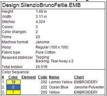 Load image into Gallery viewer, Shh B Fob