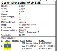 Load image into Gallery viewer, Shh B Fob
