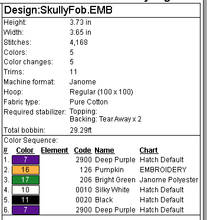 Load image into Gallery viewer, Skully Fob