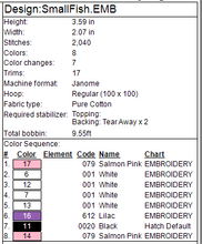 Load image into Gallery viewer, Small Fish Bunting