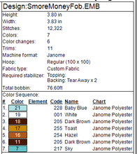 Load image into Gallery viewer, DJ Camp Fire Fob