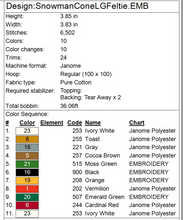 Load image into Gallery viewer, Snowman Cone Ornament