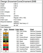 Load image into Gallery viewer, Snowman Cone Ornament