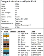 Load image into Gallery viewer, Socks and Sandals Fob