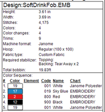 Load image into Gallery viewer, Soft Drink Fob