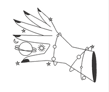 Load image into Gallery viewer, Space in Hand