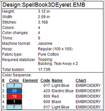 Load image into Gallery viewer, Spell Book 3D Fob