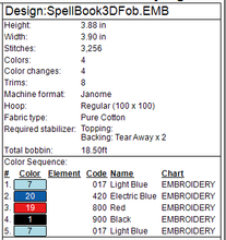 Load image into Gallery viewer, Spell Book 3D Fob