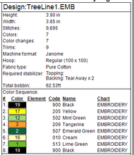 Load image into Gallery viewer, ITH Squiggle Tree Ornament