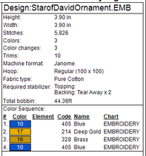 Load image into Gallery viewer, ITH Star of David Ornament