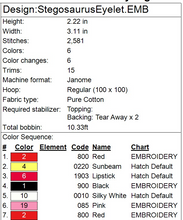 Load image into Gallery viewer, Stegosaurus Fob