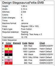 Load image into Gallery viewer, Stegosaurus Fob