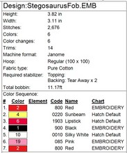 Load image into Gallery viewer, Stegosaurus Fob